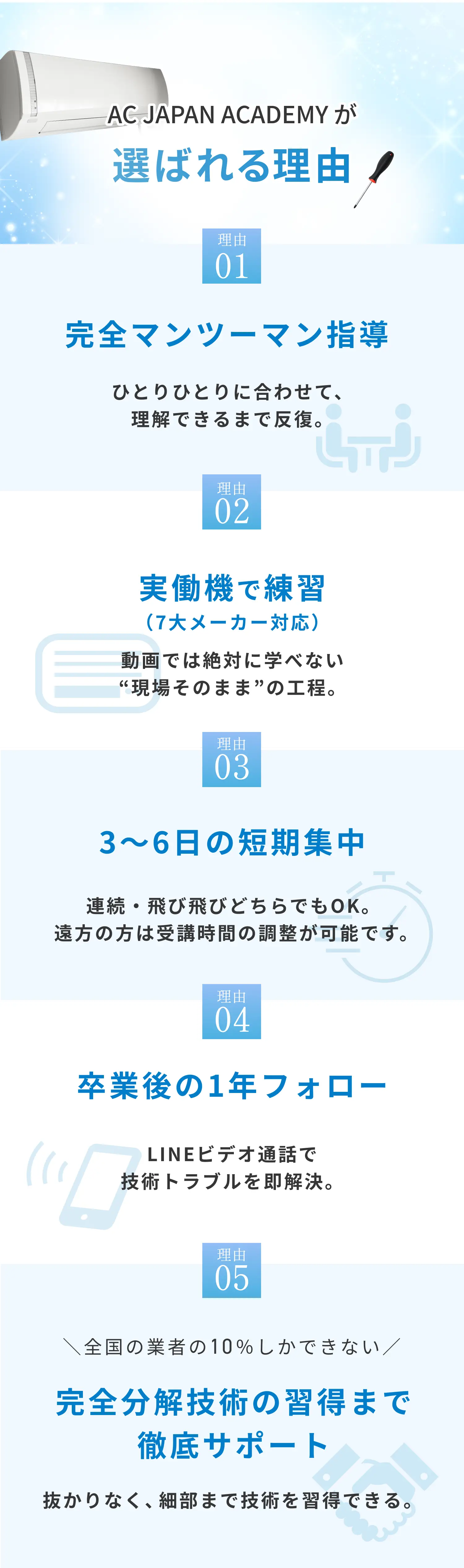 AC JAPAN ACADEMYが選ばれ続ける理由