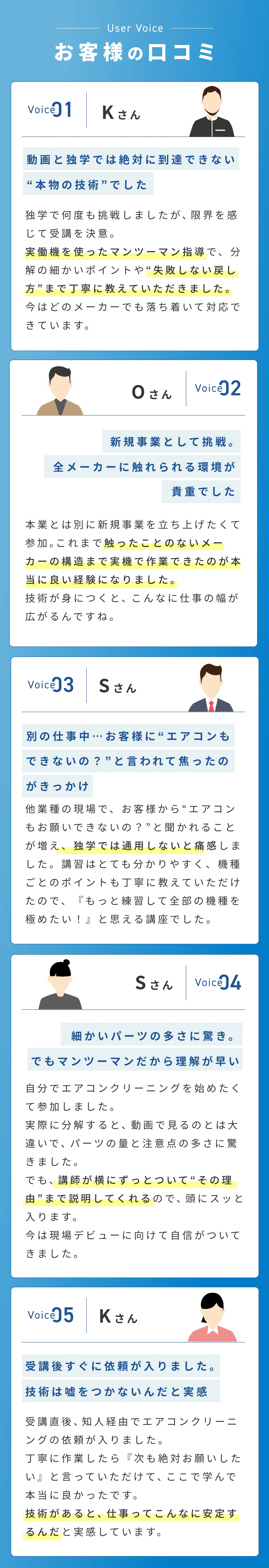 お客様の口コミ