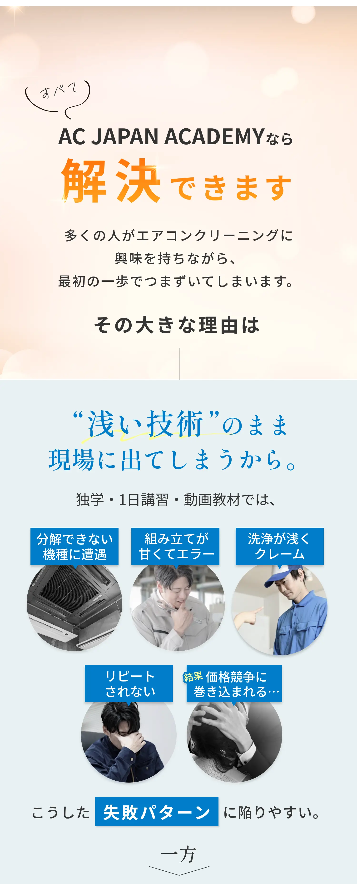 その不安すべてAC JAPAN ACADEMYなら解決できます